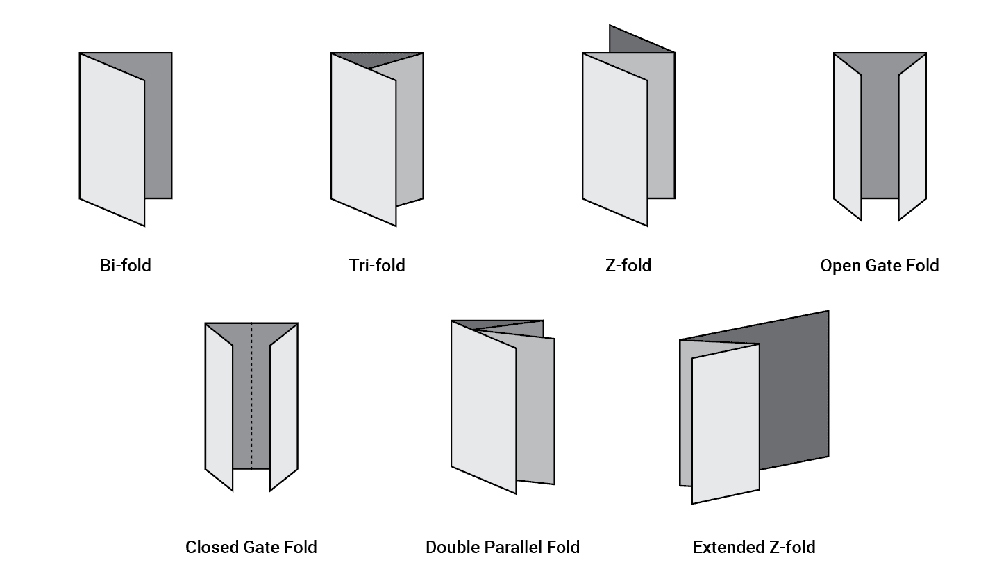 Brochure Folds - Printforce